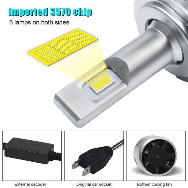 

1set*elling h4 led car headlight h1 h3 h4 h7 v3 led headlight