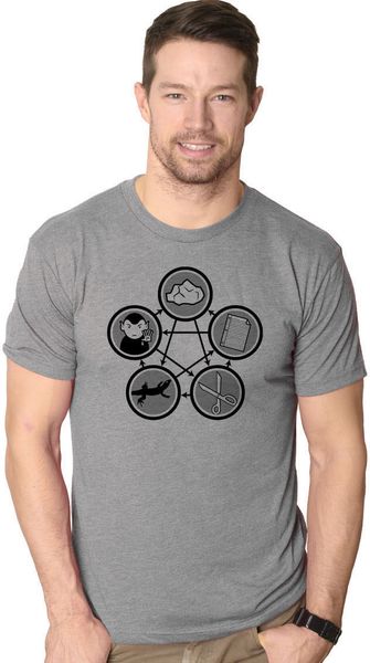 

2019 new summer funny t-shirt rock paper scissors lizard t shirt funny nerdy tv rps tee fashion tee shirt