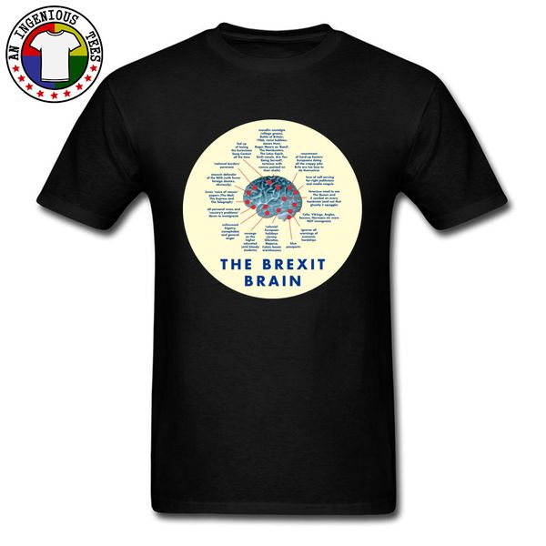 

crew neck sweatshirts new print t shirt men the brexit brain acupoint anatomy map pattern tshirt 100% cotton fabric clothes