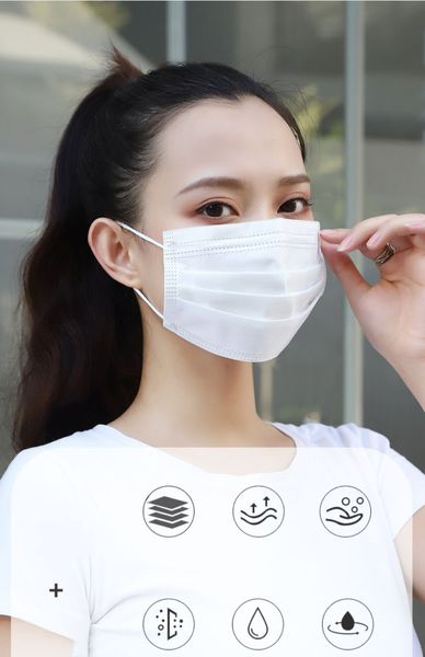 

DHL Shipping Disposable Masks Thickened Three Layers Containing Meltblown Cloth Unisex General People's Masks Dust-proof, Fog-proof and Anti