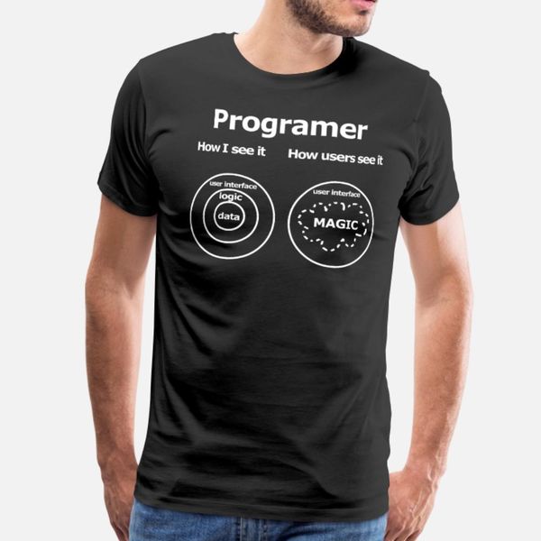 

how programers see their work t shirt men anti-wrinkle cotton round neck leisure anti-wrinkle breathable summer original shirt