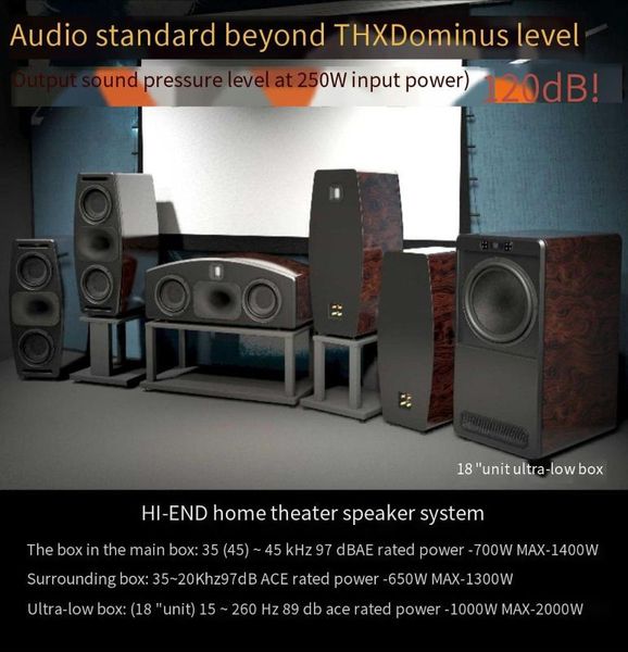 

dsy-1101 hifi hi-end speaker home theater high power 120db dive center surround speaker 15 18 inch subwoofer bookshelf