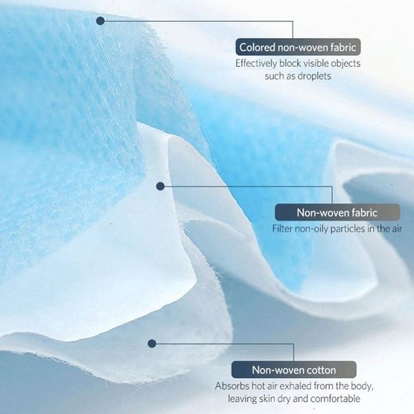 

100pcs disposable mask protective earloop breathable face mask