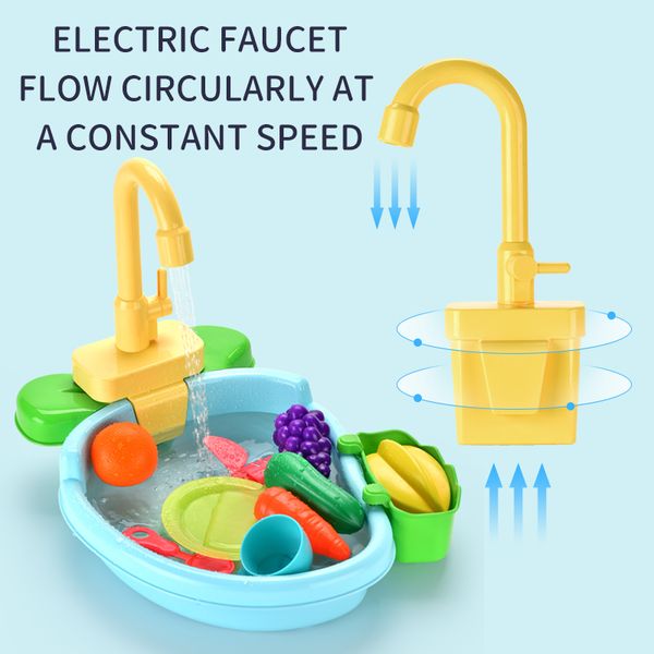 

kid toys play house toys kitchen supplies series kitchen helper multifunctional washbowl 2020 selling gift of the child
