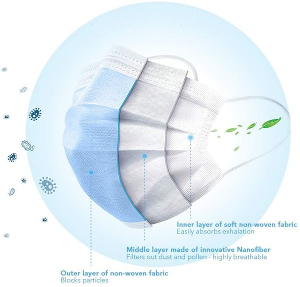 

ply mask and safety with protection for fa anti-dust 3 disposable lining 3 fa nanofiber layers elastic filter elastic earloops mask u ubhh