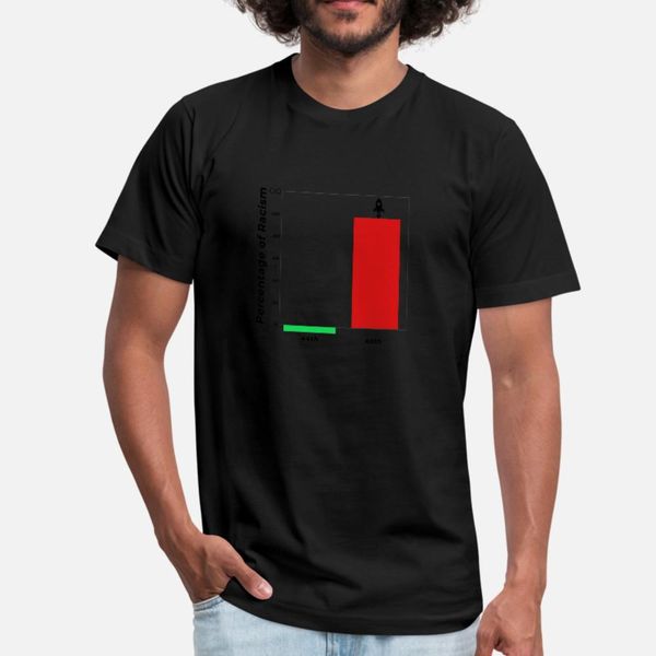 

racism to infinity anti trump t shirt men create 100% cotton plus size 3xl trend fit funny casual spring vintage shirt