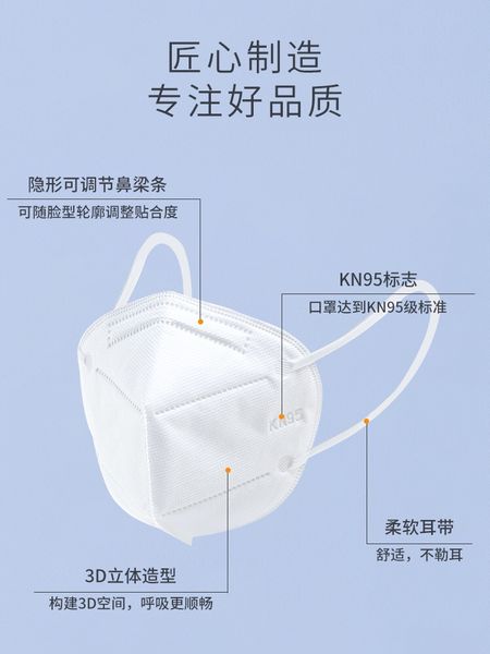 

kn95 mask Seven day package5 Layer Dustproof PM2.5 Safety KN95 Masks Men Women Disposable Face Masks