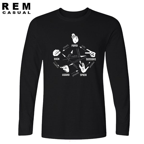 

the big bang theory men t shirt rock paper scissors spock long sleeve tshirt