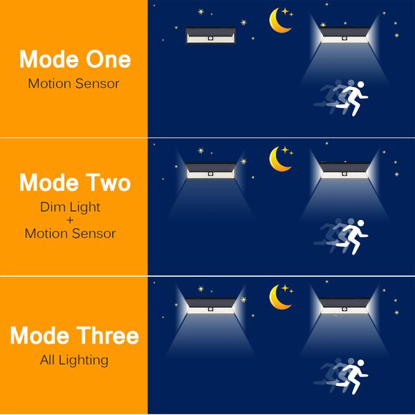 

102 led 3 light modes motion sensor / light pir 2835smd lamp with on / off switch
