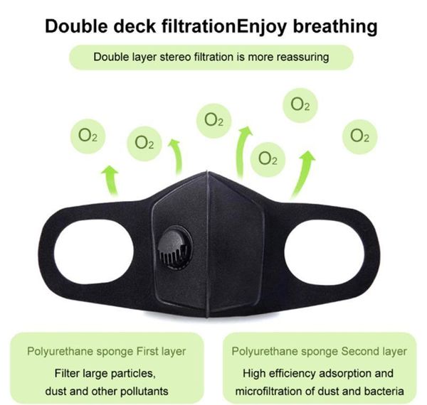 

washable reused pm2.5 masks dust masks mask fashion filter black mask face protective black with yjplx mylovethome