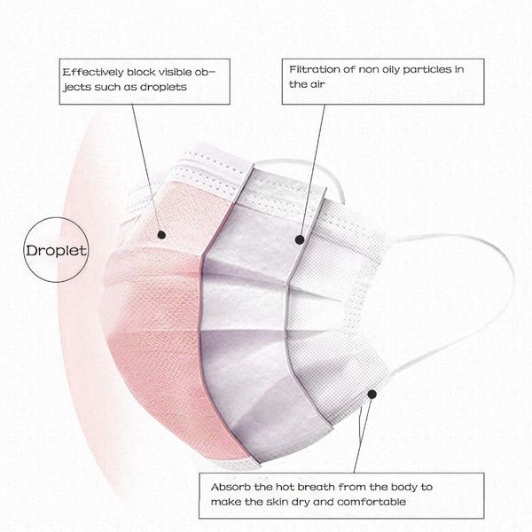 

маска маски детские красочные 3 пылезащитная маска девушка и эр дети одноразовые защитные защитные слои мальчик fa roor pgpba resnu