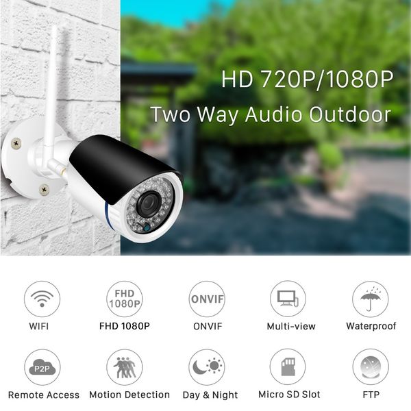 Ip Камера Anbiux 1080p Купить