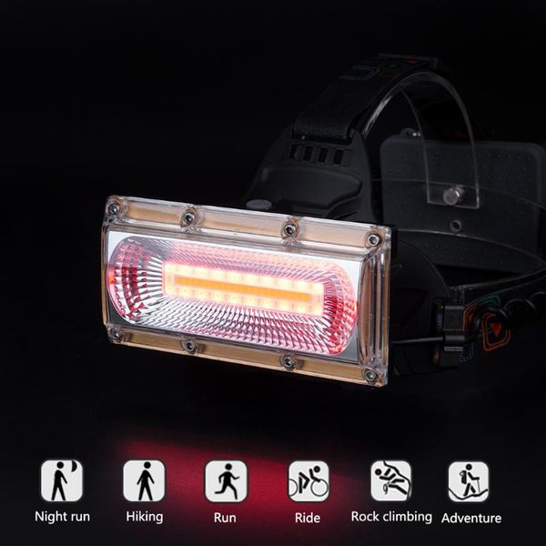 

cob led ip44 waterproof headlamps usb rechargeable portable torches wide angle lighting headlights for outdoor camping