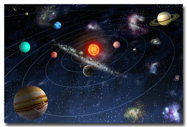 

nicoleshenting solar system- milky way galaxy space stars nebula art silk poster print universe wall pictures home decor 033