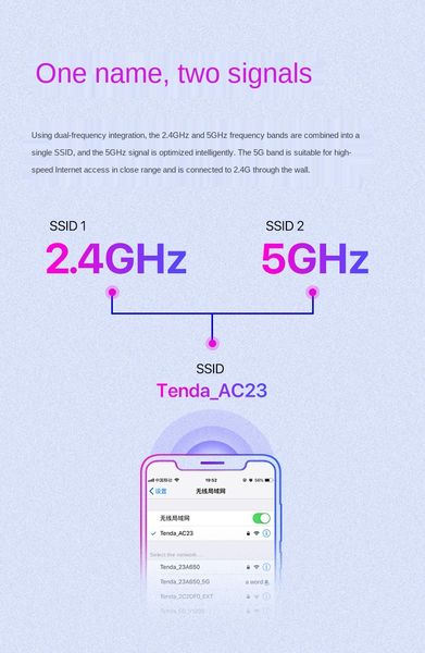 

tenda ac23 gigabit dual band 2.4g 5.0ghz 12ac wireless wifi router wifi repeater 7*6dbi high gain antennas wider coverage