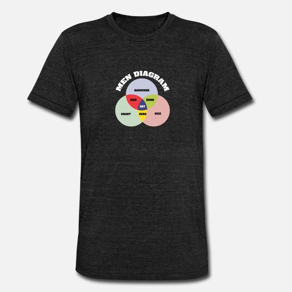 

gay white men diagram t shirt men designing 100% cotton s-3xl pictures fitness authentic summer style formal shirt