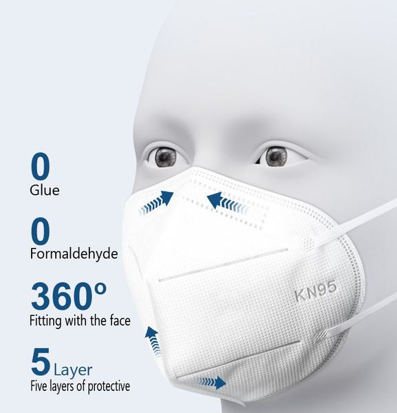 

Kn95 mask, plastic nose bar, comfortable to wear, moisture-proof, breathable, good filtering effect, kn95 level mask, available in stock