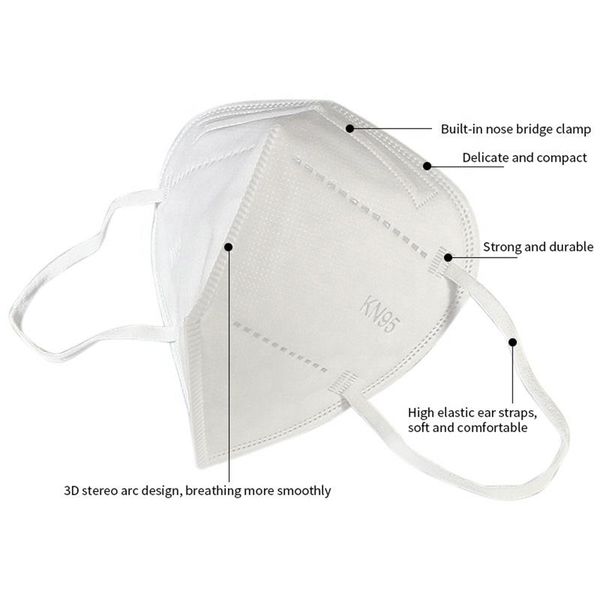 

Wholesale KN95 Mask Available 5 Layer Protective Mask Dustproof Anti-fog Anti Breathable Face Masks 95% PM2.5 Filtration KN95 Mask