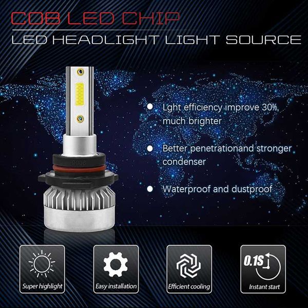 

6000k led fog light car headlight led headlight super bright bulbs 36w*2 car
