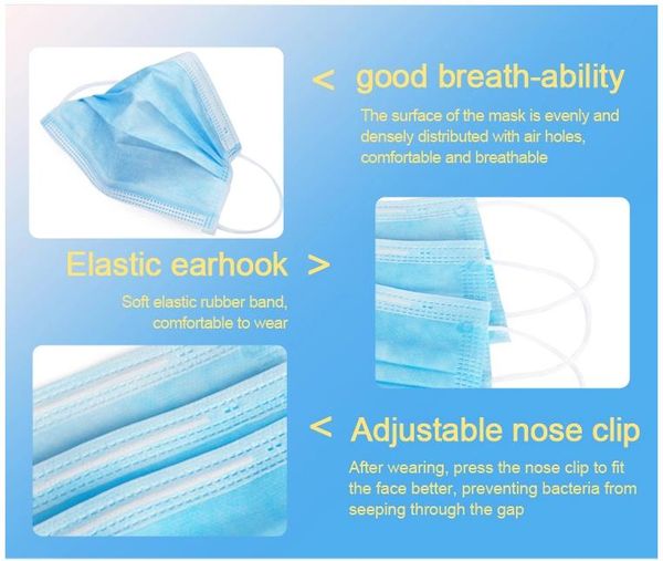 

mask fabric utean designer manufacturer 3 awmxs shipping ply fast er fa masker disposable fabric blue shipping disposable ljrkx