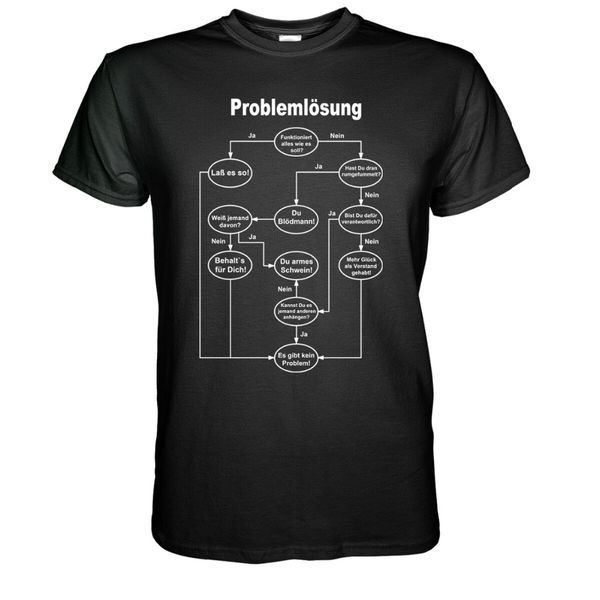 

14/5000 troubleshooting herren t-shirt size s-3xl claims fun vatertag geschenk 2020 men's fashion o-neck casual movie print tee