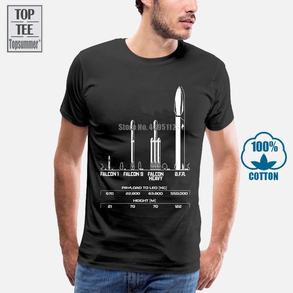 

большой fing rocket spacex элон маск t shirt для мужчин плюс размер хлопок команды tee shirt 4xl 5xl 6xl camiseta