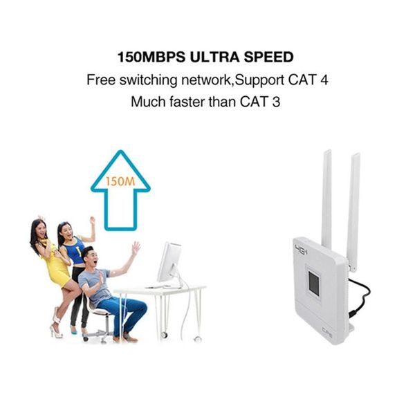 

wireless cpe 4g wifi router portable gateway fdd tdd lte wcdma gsm global unlock external antennas sim card slot wan/lan port