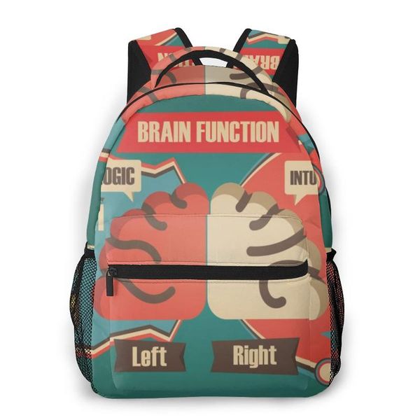 

mountaineering backpack retro brain function left and right shoulder bags backpacks