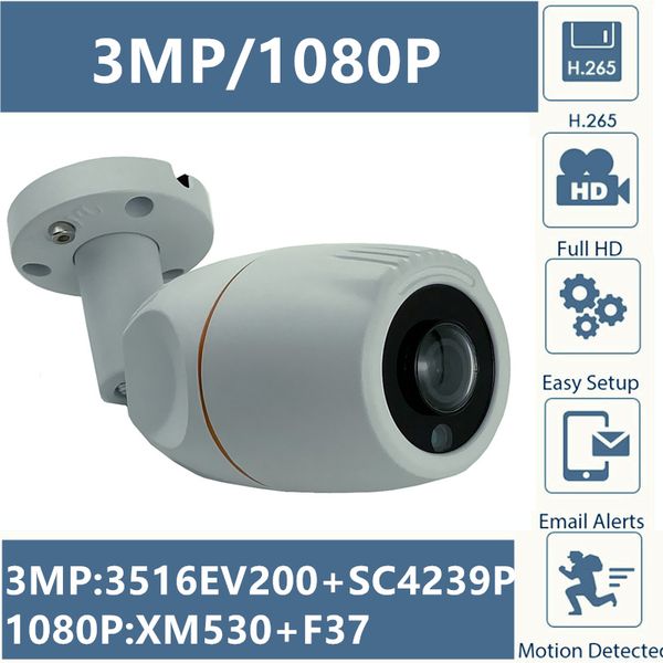 

fisheye panorama 3mp 2mp ip metal camera outdoor ip66 waterproof xm550ai+sc335e 2592*1944 cms xmeye rtsp p2p cloud
