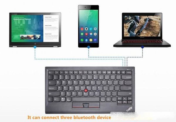 

new genuine for lenovo thinkpad little red dot multi-function bluetooth uk layout keyboard support win android apple bt donggle4x30k12182