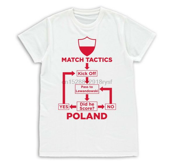 

poland team tactics t-shirt s m l xl unofficial football 2020