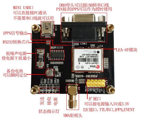 

lea-m8t разработка плата комплект gps-времени rtklib внешняя антенна может быть оснащен корпус из алюминиевого сплава raw data