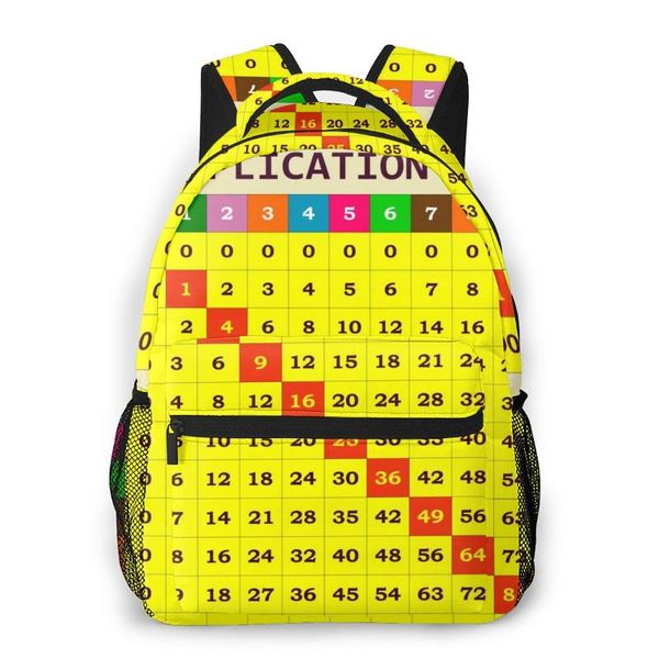 

2020 новый рюкзак студенты таблица умножения шаблона мешок школы мужчины backbag путешествия daypacks мужской досуг рюкзак женщины gril