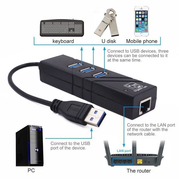 

3 ports usb3.0 hub usb gigabit ethernet lan rj45 network adapter hub to 1000mbps lapmac pc