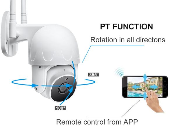 FreeShipping 2MP WiFi PT Camera Pan / Tilt Detecção Humano Segurança Wireless Camera WiFi Two-Way Áudio Microfone embutido e alto-falante de 128GB