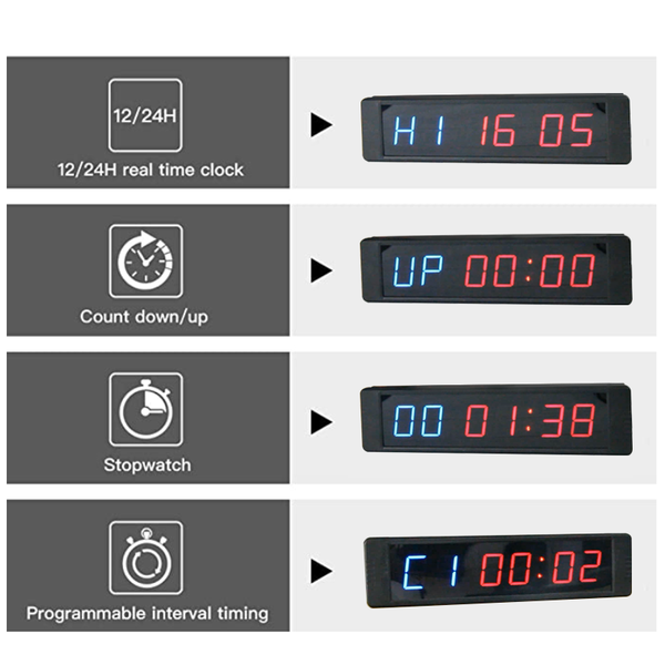 

ganxin 1.5 inch 6 digits gym timer with mma/hiiabata/fgb