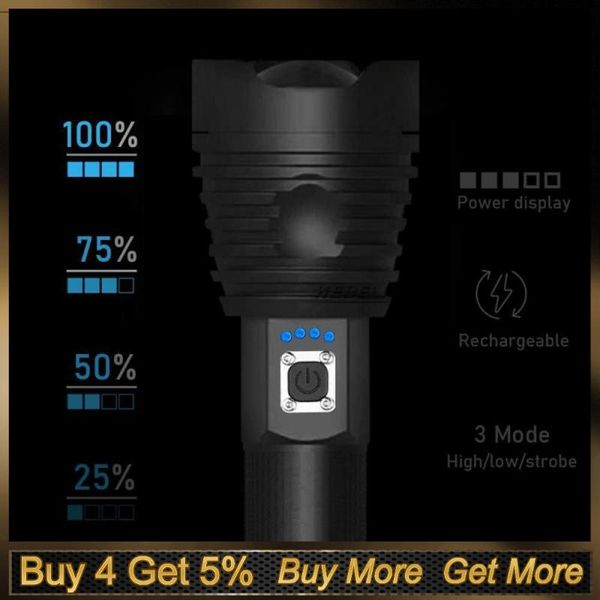

powerful 2500 lumens xhp90 zoom led usb rechargeable torch headlamp