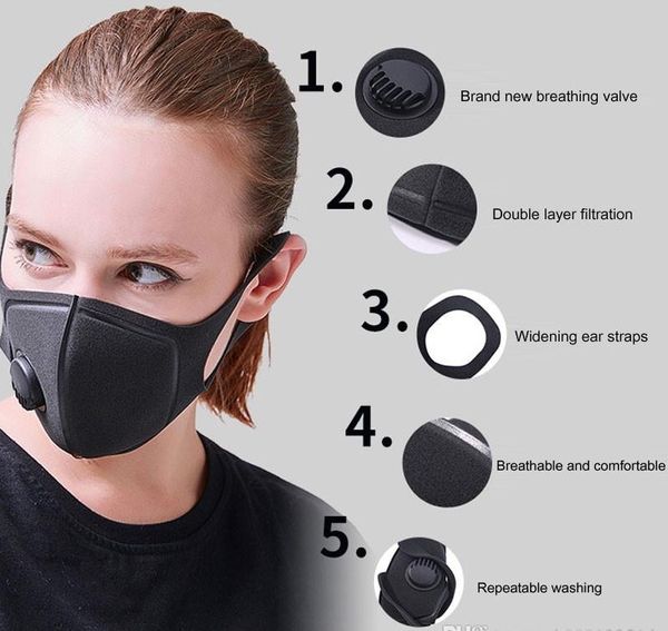 

Designer Face Mask with Breathing Valves Washable Reusable Cloth Adult Masks Cotton Black Mascarillas Protective Face Mask