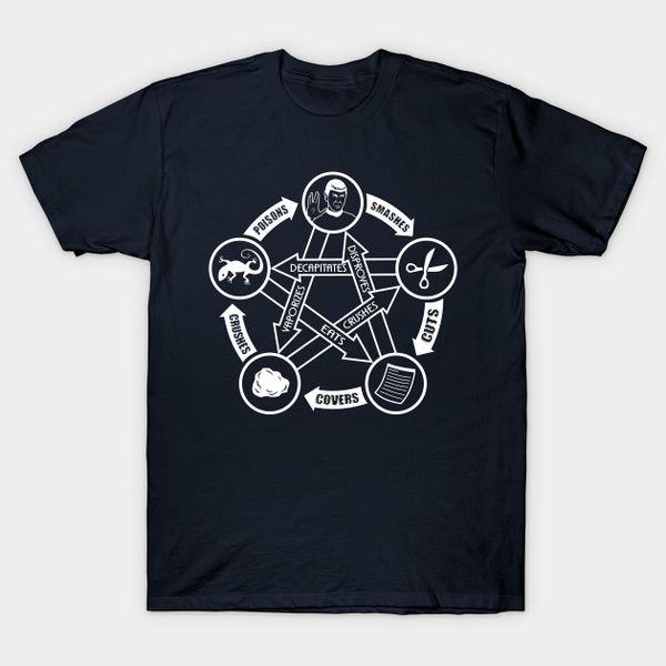 

rock paper scissors lizard spock tbbt t shirt 2019 brand sales quality