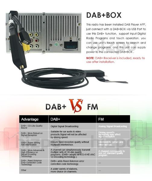 

автомобильный монитор dab + box подходит только для нашего магазина wince автомобиля dvd-плеер, которые поддерживают dab