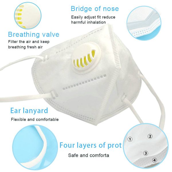 

KN95 masks factory supply retail package 95% filter mask Reusable Breathing Respirator Valve 5 layer Masks Mascherine