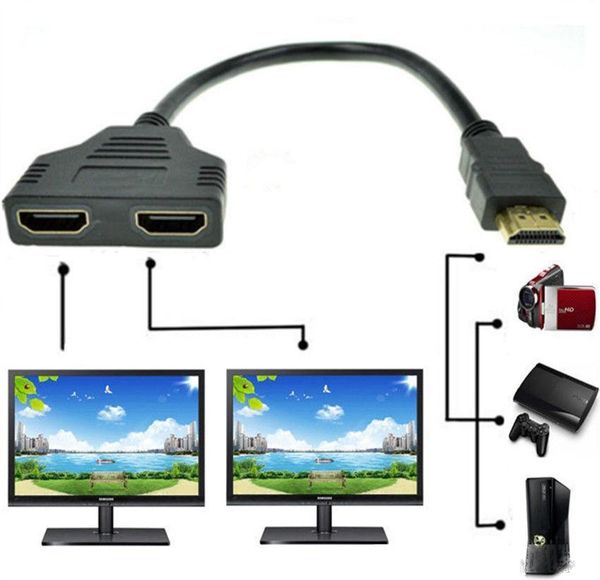 

new 1080p hdmi port male to 2 female 1 in 2 out splitter cable adapter converter