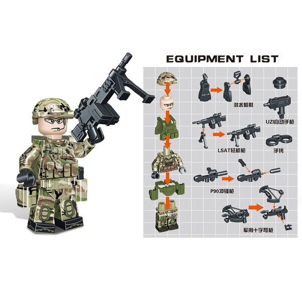 

russian alpha force army building blocks brick military mini action figure solider set armed troop toy for boy children sam