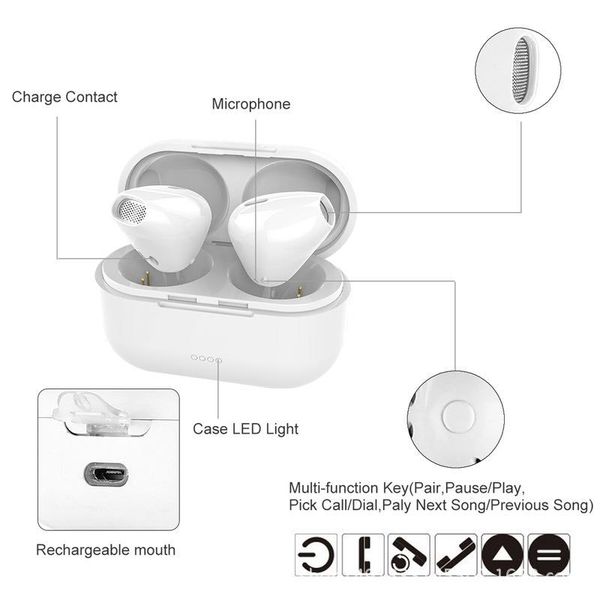 

sell binaural mini bluetooth stereo headphone with charging base english voice prompt wear comfortable portable music sport earphone