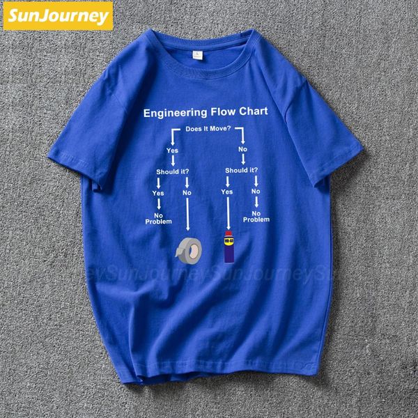 

engineering flow chart men t shirt popular casual oversize cotton custom short sleeve brand clothing