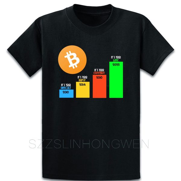 

bitcoin статистика future криптовалюта футболка tee shirt designs дышащего spring outfit cute crew neck письмо рубашки