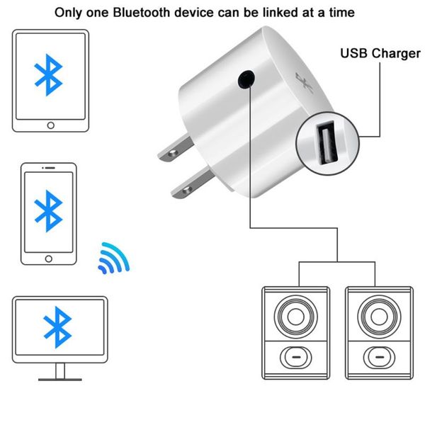 

speaker smart phone tablet pc wireless bluetooth receiver 3.5mm aux audio stereo adapter eu/us usb charger car
