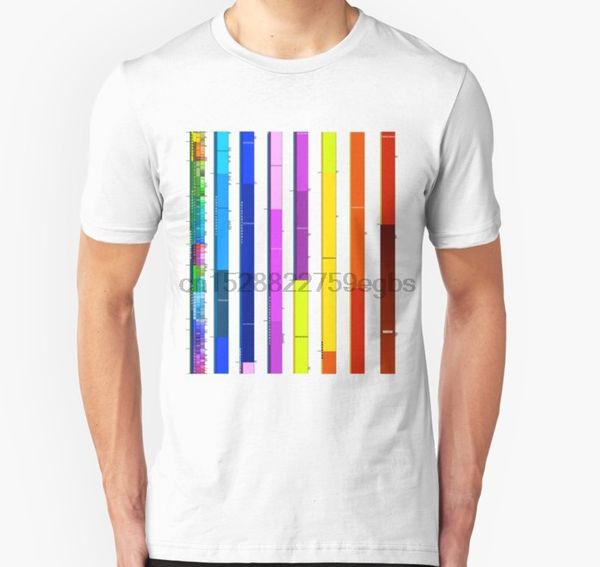 

men tshirt complete geologic time scale t shirt women t-shirt tees top