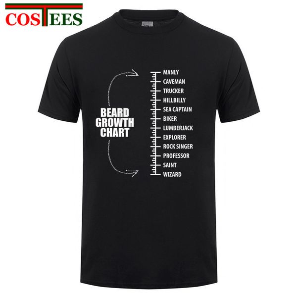 

comic men's t shirt beard growth chart t-shirt man nature cotton camisetas men oversize beard growth chart tee shirt homme