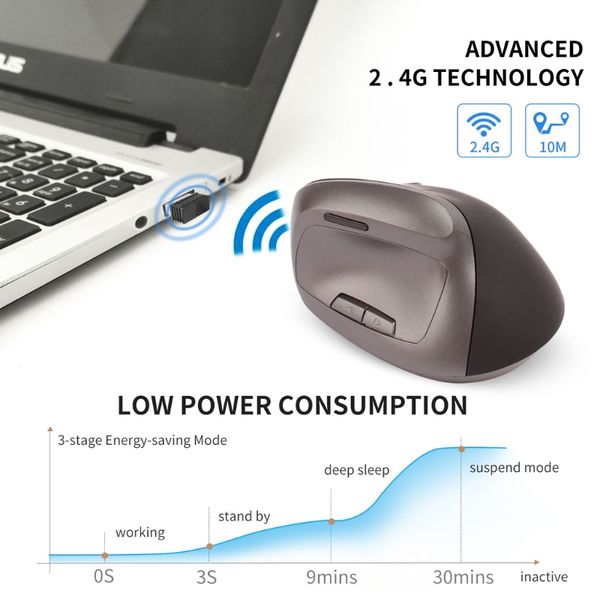 

mice 6 buttons ergonomic 1600dpi wireless mouse usb rechargeable 2.4ghz optical vertical for pc lapdesknotebook computer